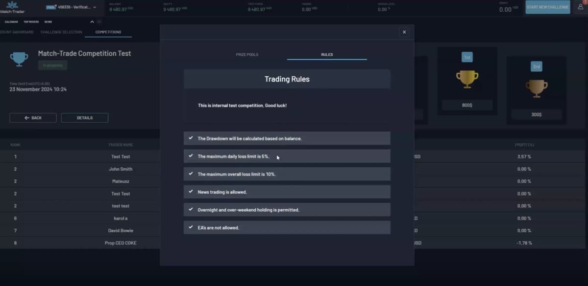 Match-Trader trading contests screenshot