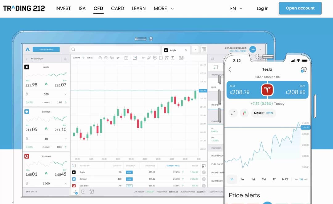 screenshot of the Trading 212 CFD trading homepage