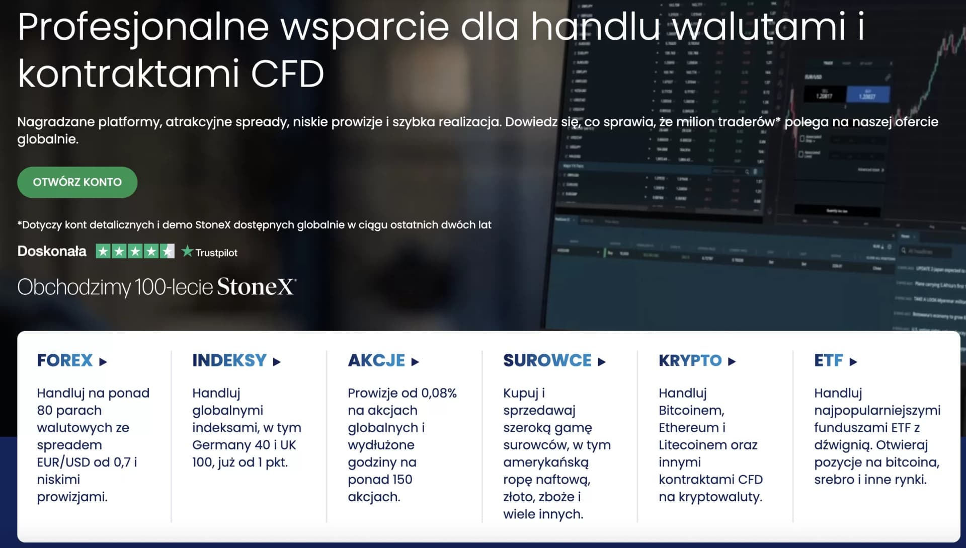 forex.com polish website screenshot