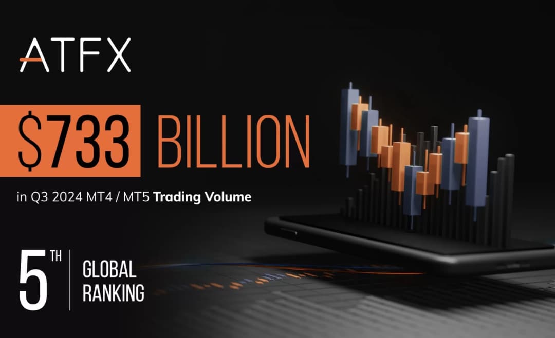 ATFX logo and trading volume numbers on black background