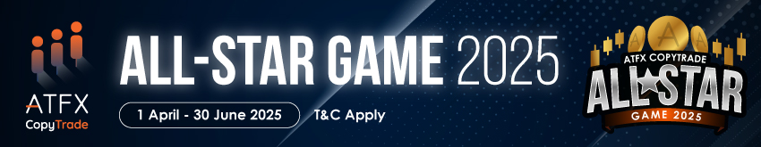 ATFX Banner advert