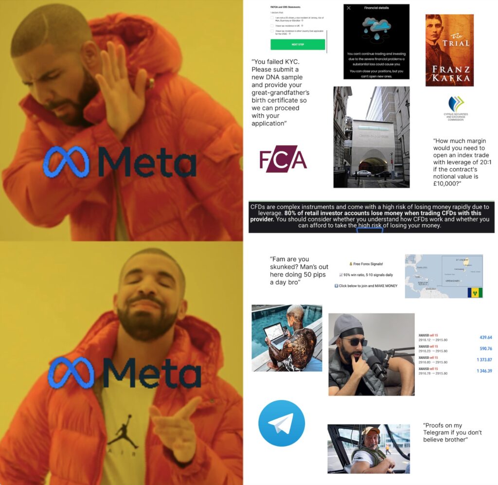 Meta advertisers