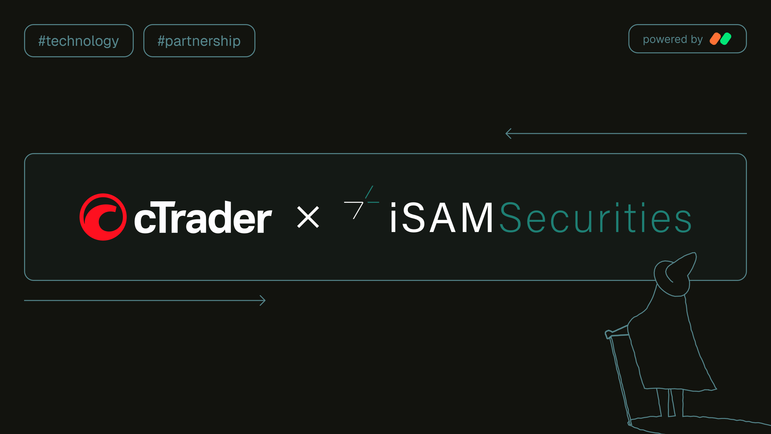 cTrader iSAM