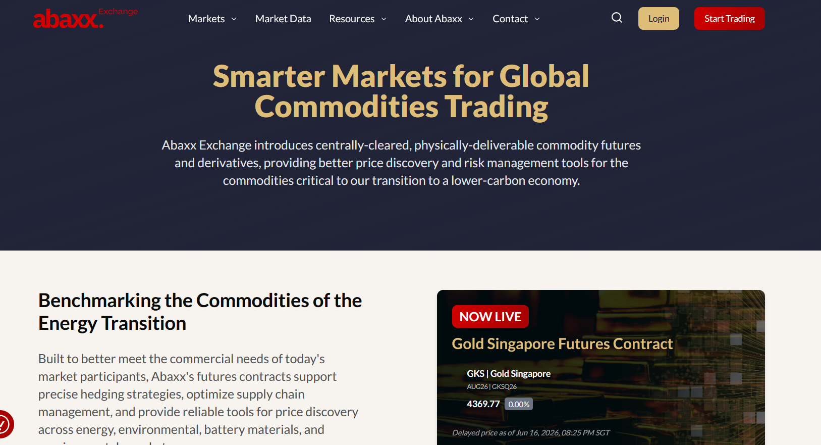 Abaxx Exchange tops 1 million contracts traded in 2026 as product range expands