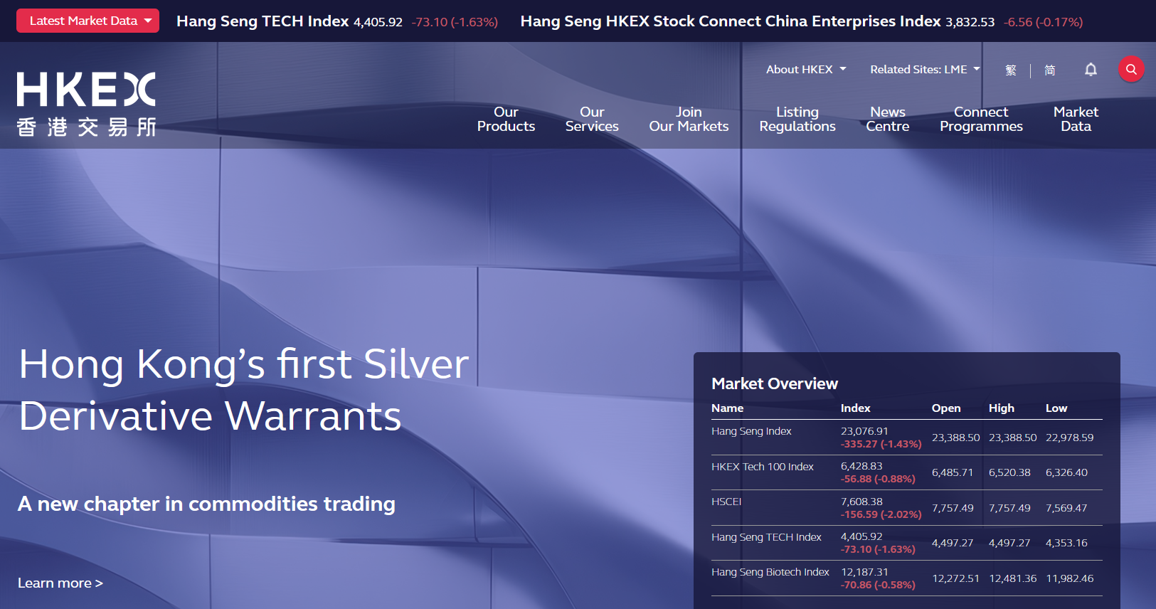HKEX to narrow strike price intervals for weekly options