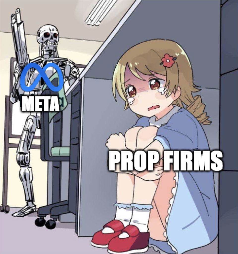 Meta is targeting prop firms