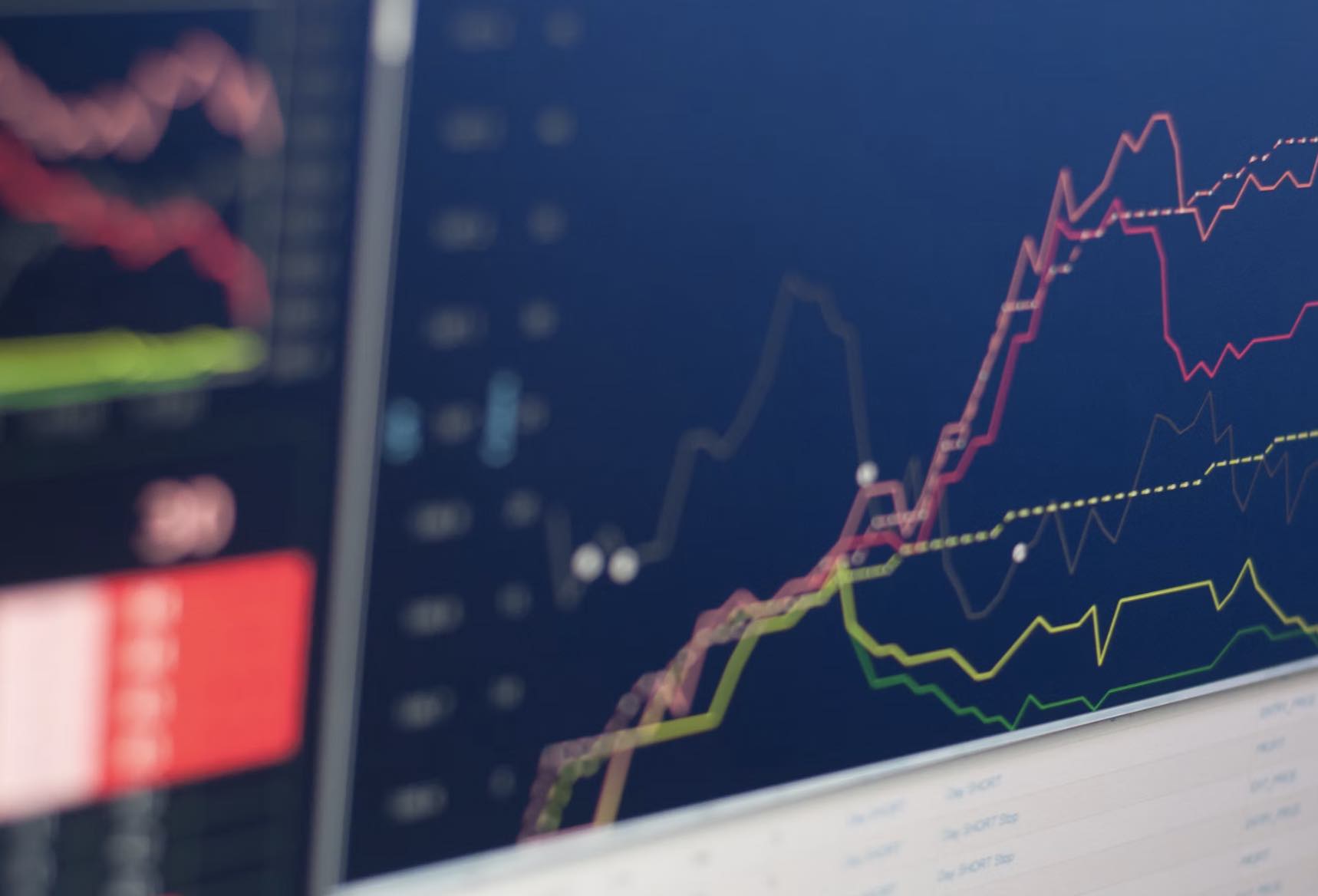 futures trading