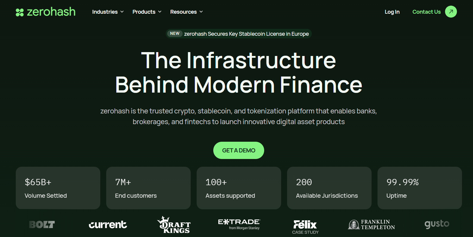 zerohash launches crypto staking service for financial institutions