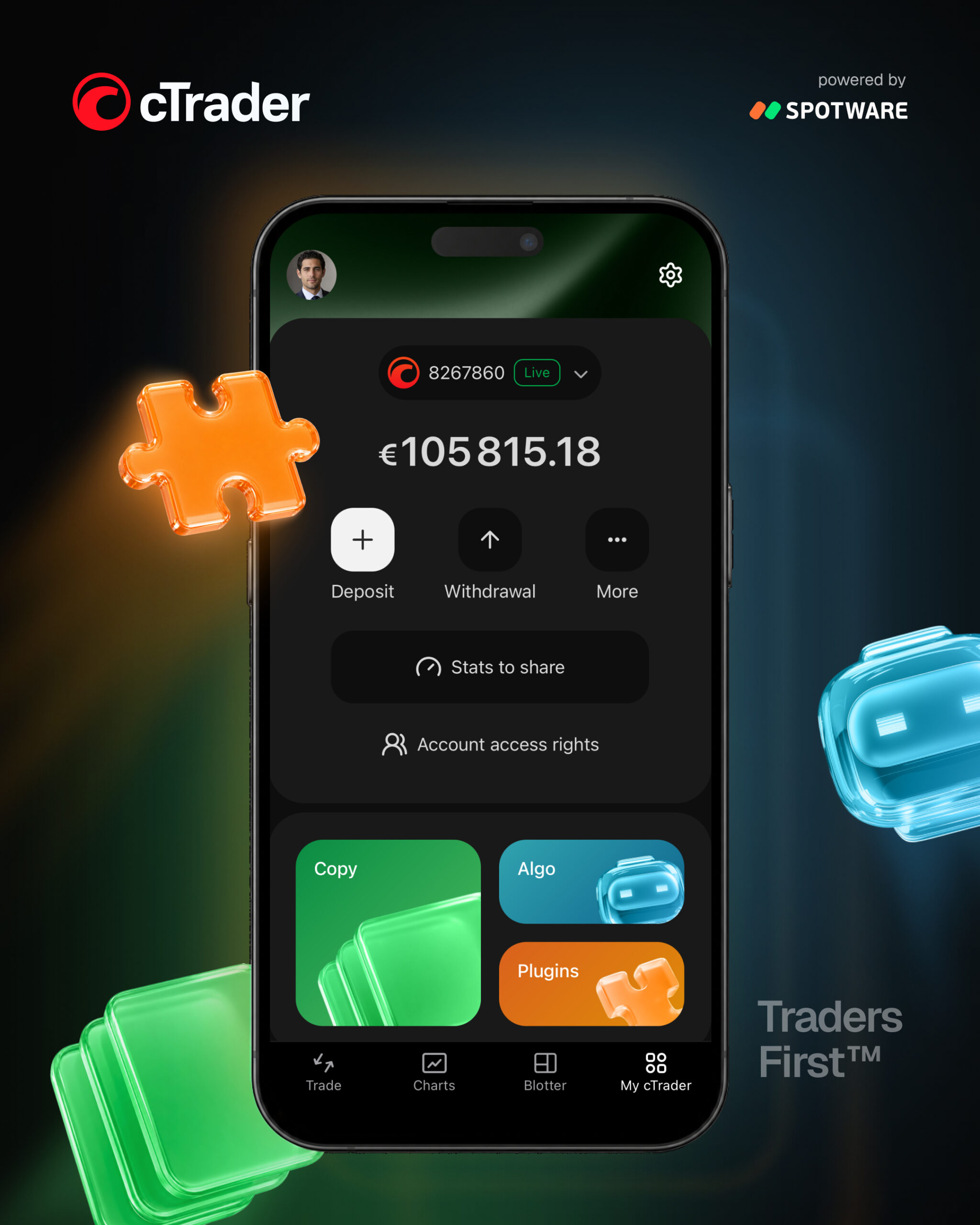 Spotware adds customizable My cTrader hub to cTrader Mobile 5.9