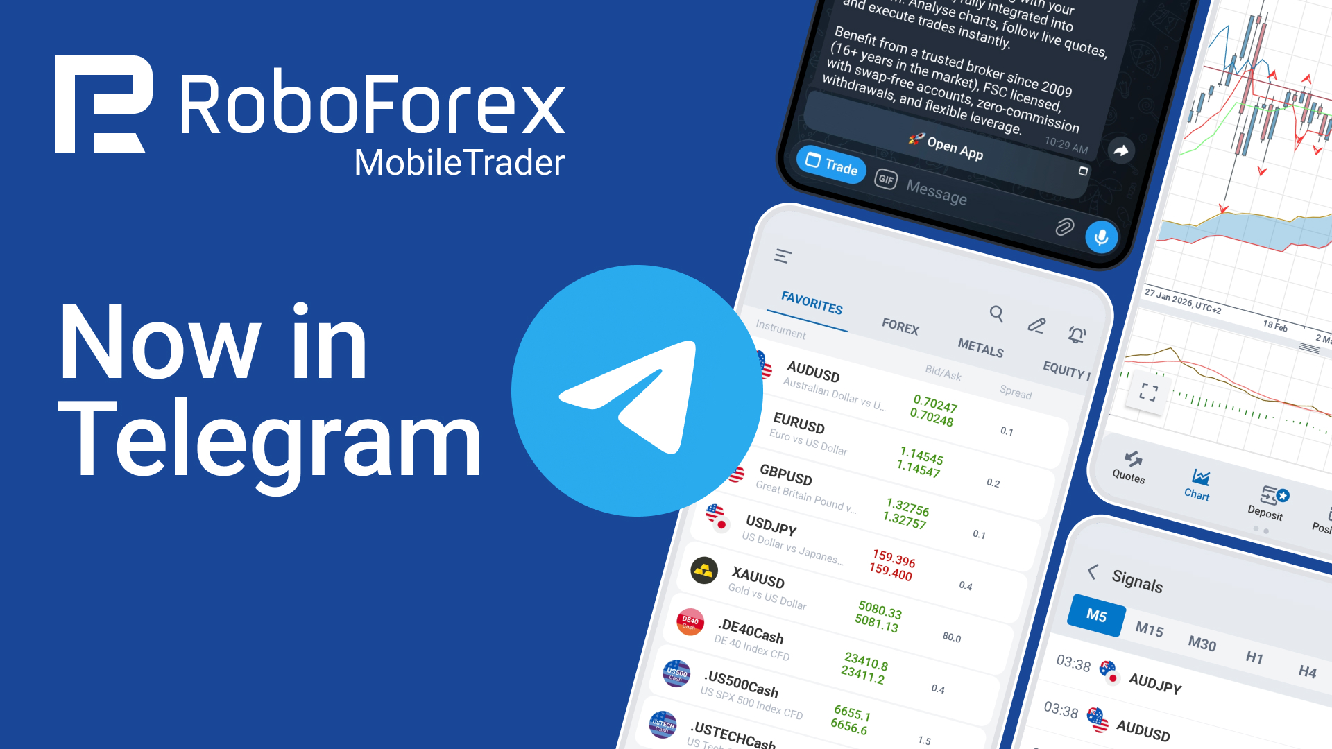 RoboForex launches Telegram Mini App for mobile trading