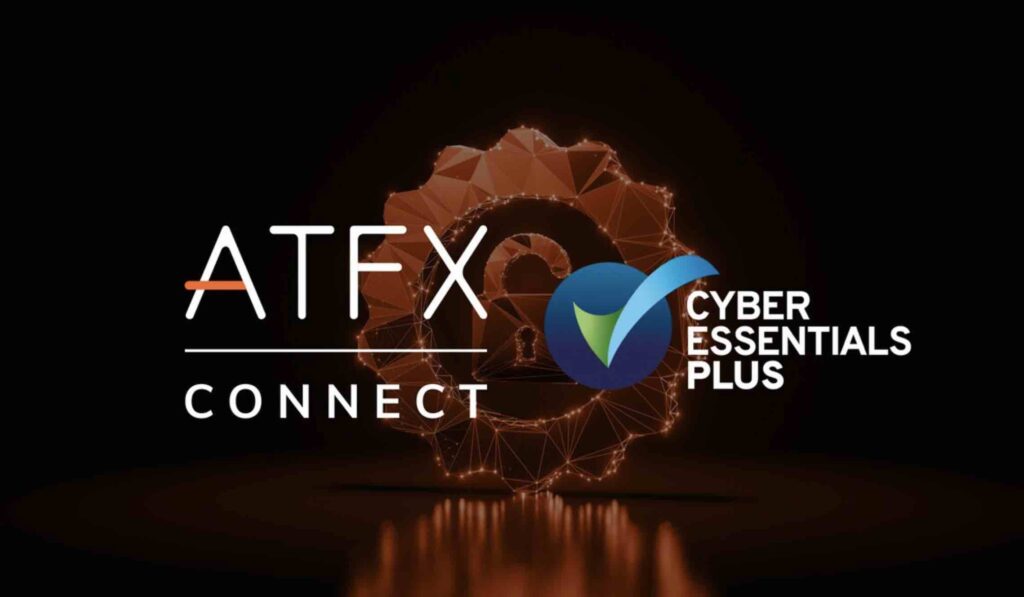 ATFX Connect branding