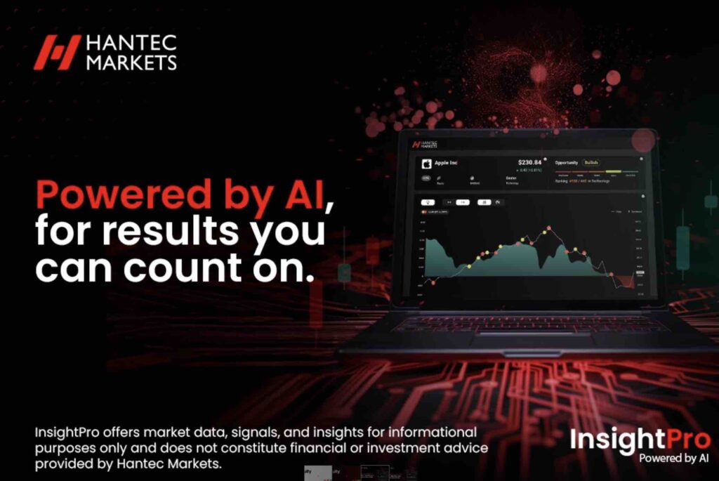 Hantec Markets branding