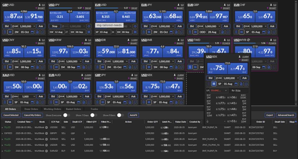Screenshot of the Spark Systems trading platform