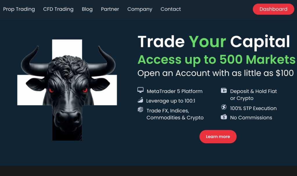 Kubera Markets homepage