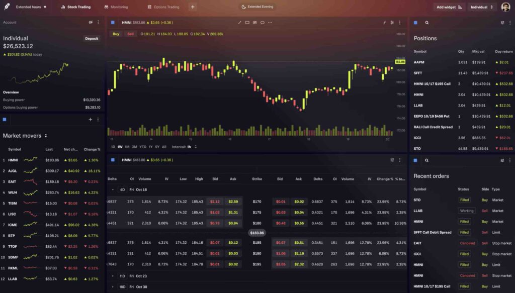 Robinhood Legend trading platform