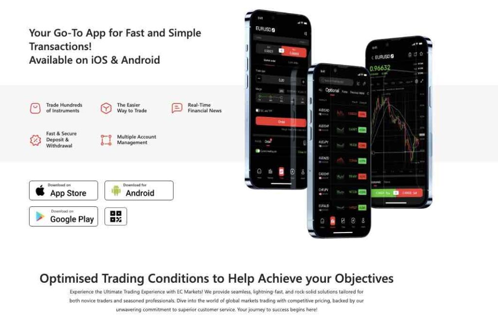 EC Markets app