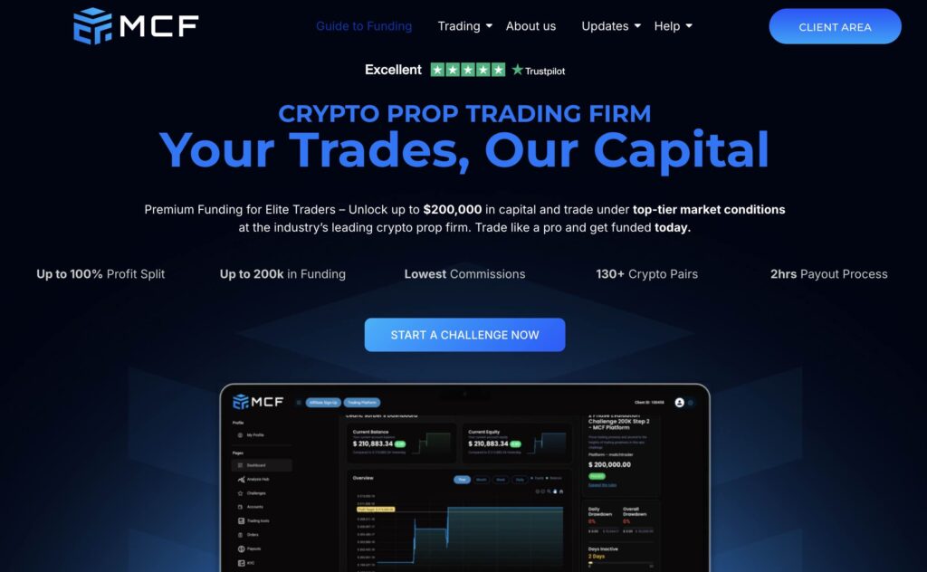 My Crypto Funding homepage