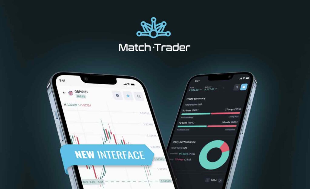 Match-Trader