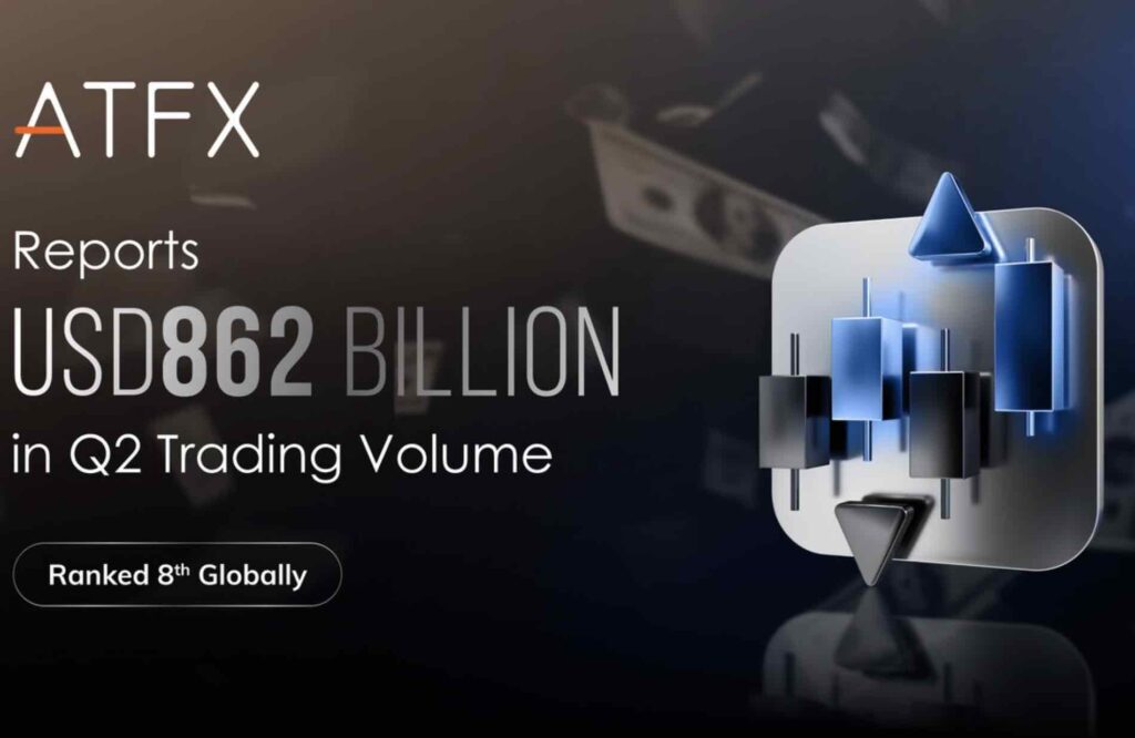 ATFX trading volume stats for Q2 2025