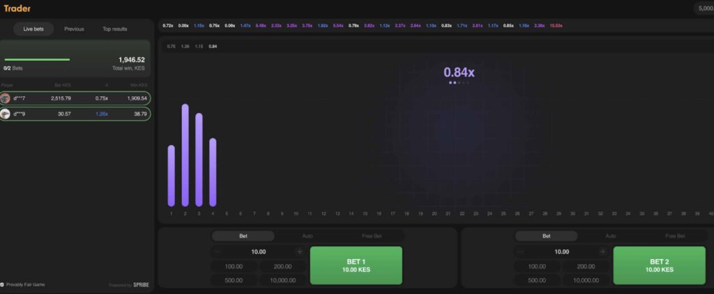 Screenshot of the Betika trader 'crash' game