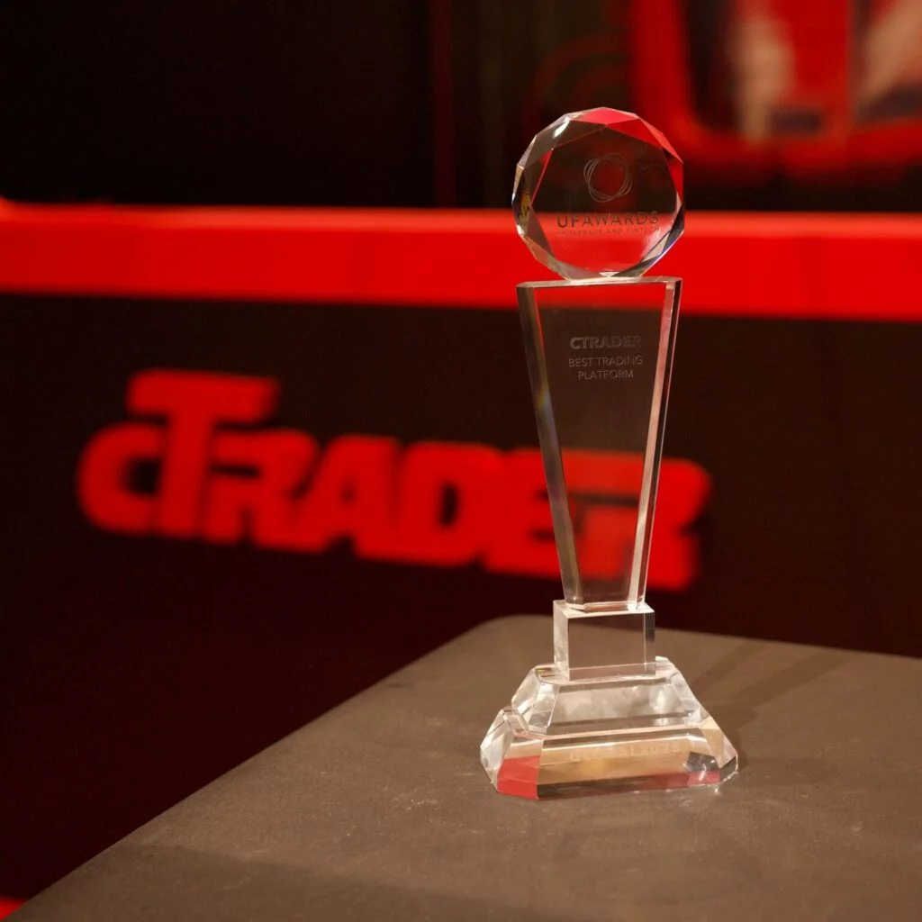 cTrader best trading platform award