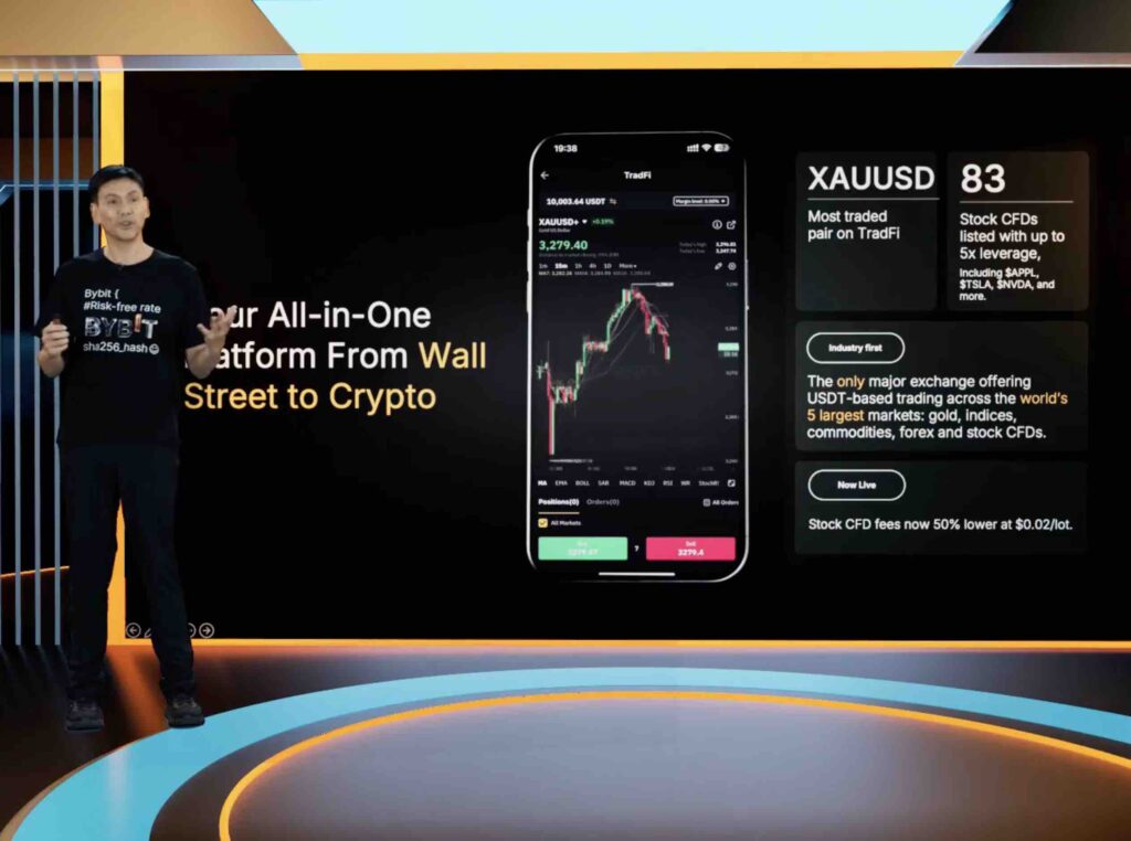 Shunyet Jan, head of derivatives at Bybit