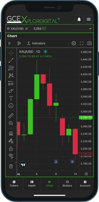 xplordigital gcex trading app for mobile