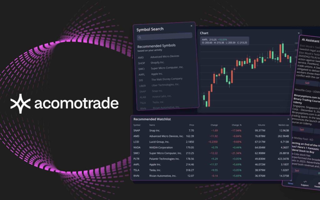 acomotrade