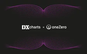 DXcharts integrated oneZero Autochartist