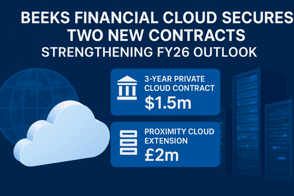 Beeks Financial contracts