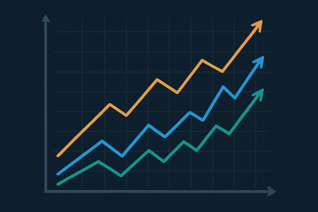 CME Group record trading