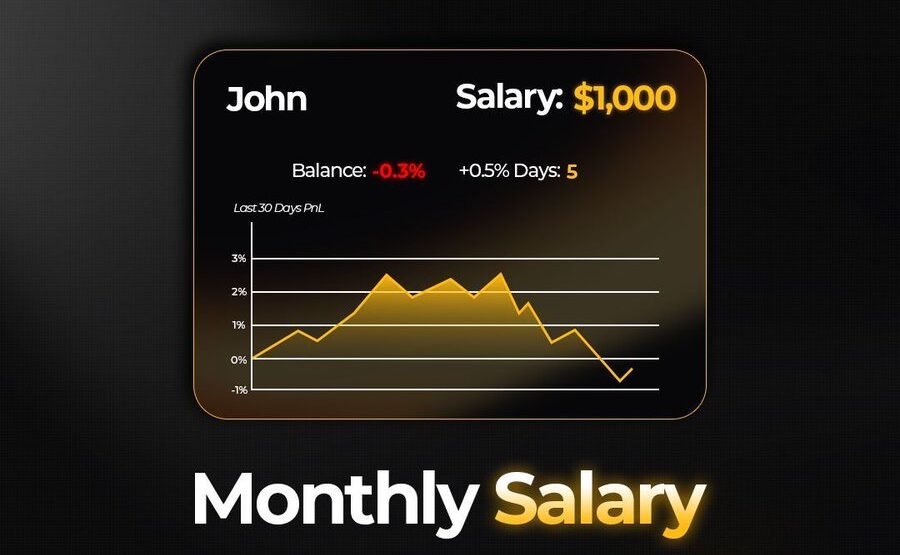 Lark Prop Trading salary