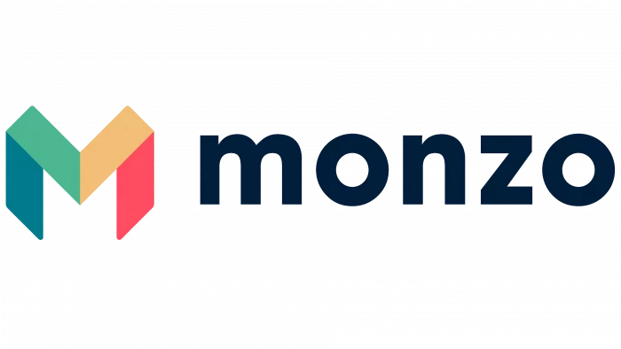 Monzo EU licence
