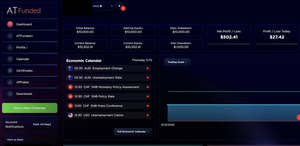 ATFunded Prop Dashboard