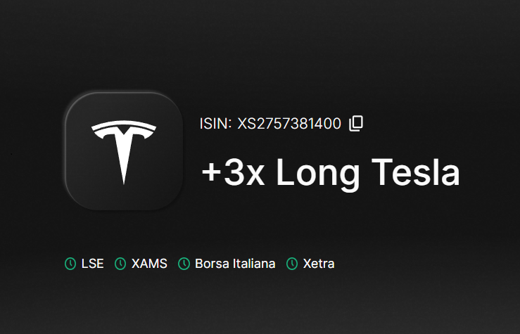 Leverage Shares Tesla
