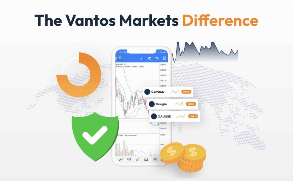 Vantos Markets