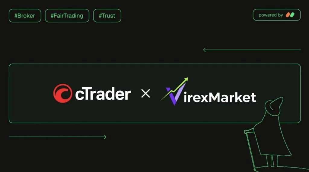 ctrader virex markets branding