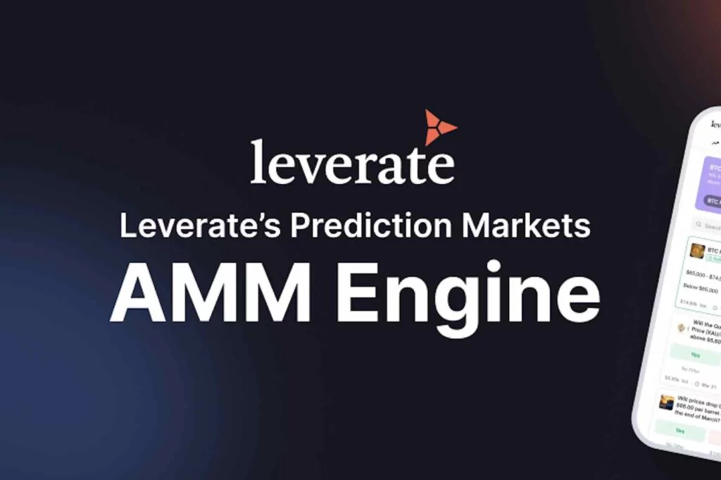 Leverate Prediction Markets platform