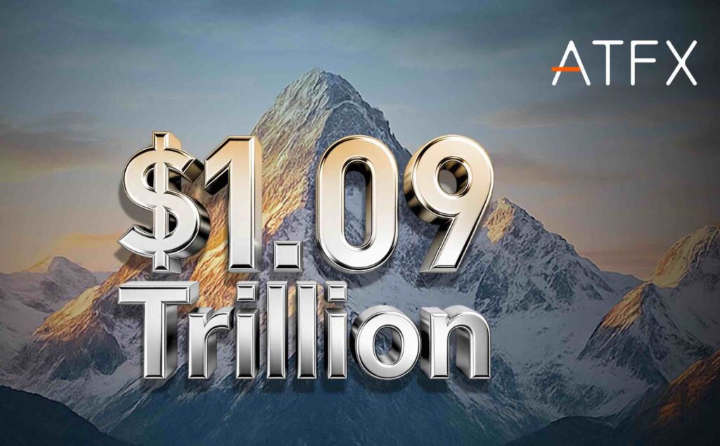 ATFX Connect